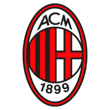 Logo AC Milan (Vrouwen)