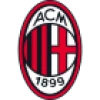 Logo Milan Futuro