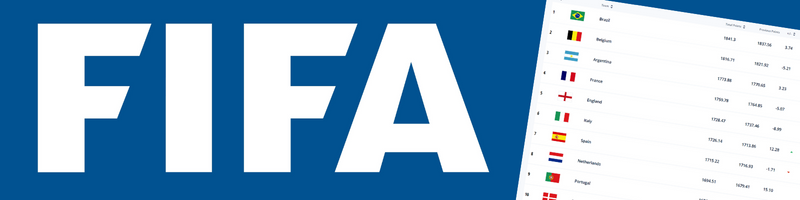 FIFA wereldranglijst